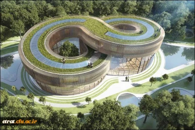 تصاویری از شهرهای آینده / طرح های باورنکردنی از خانه های مخروطی و خیابانهای هوشمند