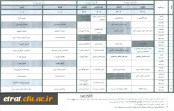 جدول زمانبندی امتحانات سال تحصیلی 1394-1393 نیمسال اول (پایان ترم) 2