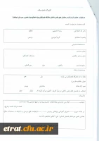 بخشنامه «شیوه نامه حمایت از شزکت مدرسان و اعضای هیئت علمی در همایش های علمی داخل کشور»  5