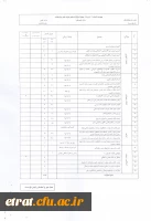دستور العمل نحوه انتخاب اعضای هیئت علمی نمونه 3