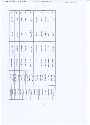 دوره روخوانی و روانخوانی قرآن کریم مختص داوطلبان مهارت آموزی حرفه معلمی (ماده 28) 2