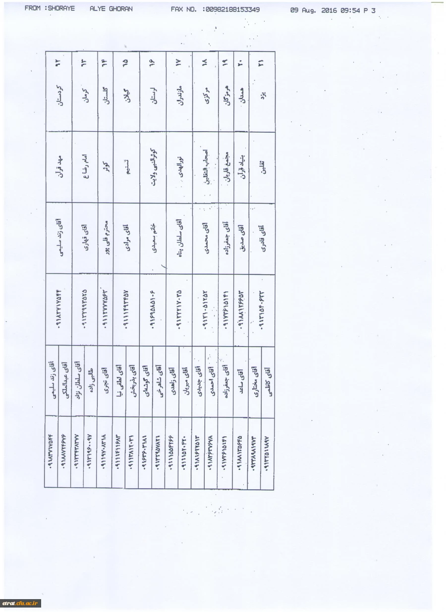 دوره روخوانی و روانخوانی قرآن کریم مختص داوطلبان مهارت آموزی حرفه معلمی (ماده 28) 2