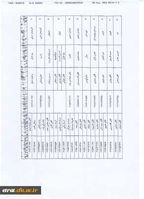 دوره روخوانی و روانخوانی قرآن کریم مختص داوطلبان مهارت آموزی حرفه معلمی (ماده 28)