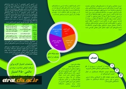 آزمون طرح اصلاح ویژه داوطلبان مهارت اموزی حرفه معلمی (ماده 28)
 2