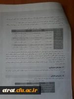 جزئیات طرح ارزشیابی صلاحیت های حرفه ای معلمی (اصلح) دوره مهارت آموزی (ماده 28) 4