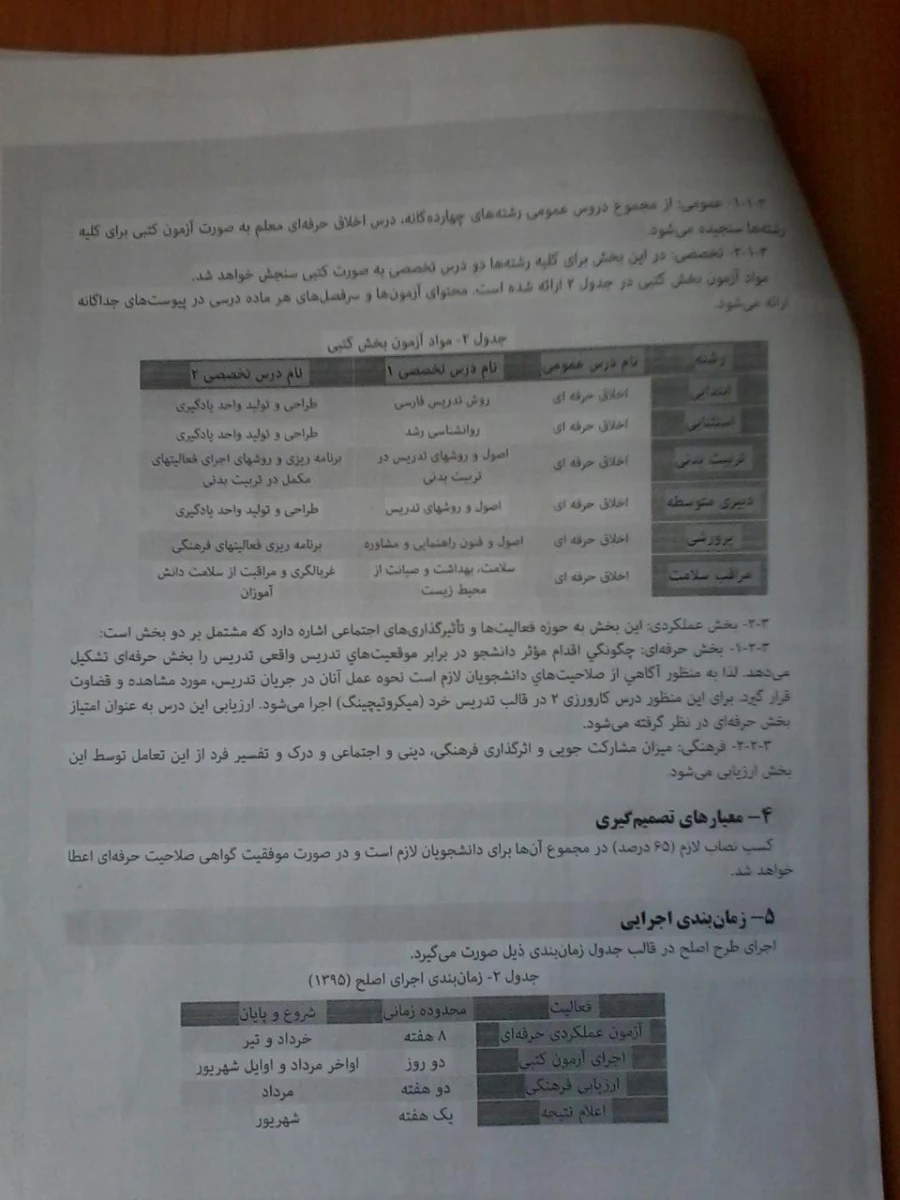 جزئیات طرح ارزشیابی صلاحیت های حرفه ای معلمی (اصلح) دوره مهارت آموزی (ماده 28) 4