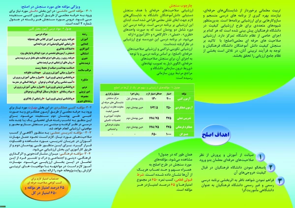 مرکز سنجش شایستگی ­های حرفه­ ای خبر داد:
تولید بروشور اصلح مهارت آموزان ورودی 1395 2
