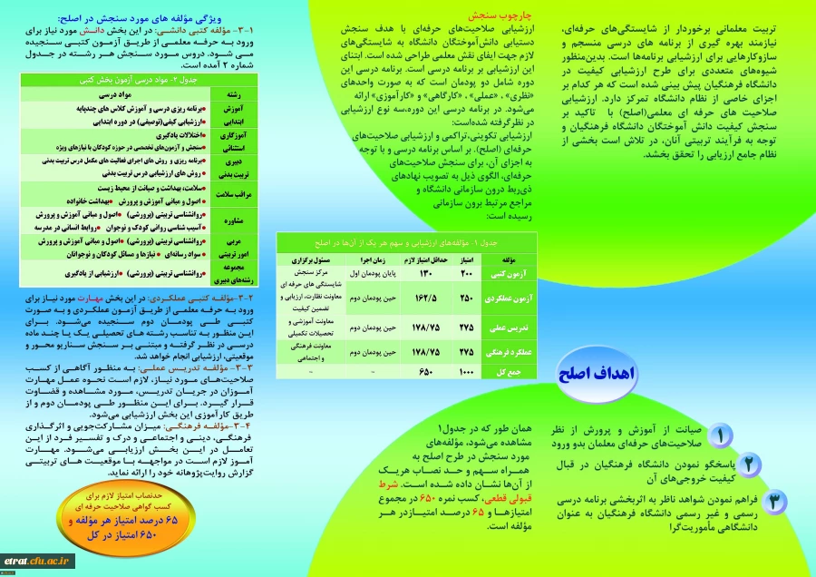 مرکز سنجش شایستگی ­های حرفه­ ای خبر داد:
تولید بروشور اصلح مهارت آموزان ورودی 1395 2