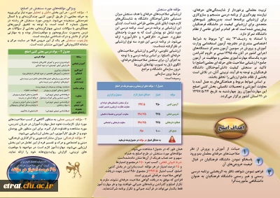 اجرای بخش کتبی ارزشیابی صلاحیت­های حرفه­ای (اصلح) مهارت­ آموزان ورودی  1395