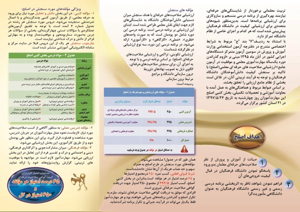 اجرای بخش کتبی ارزشیابی صلاحیت­های حرفه­ای (اصلح) مهارت­ آموزان ورودی  1395 2