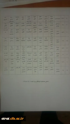 زمانبندی حضور داوطلبین جهت انجام مصاحبه روز شنبه مورخ 98/06/09