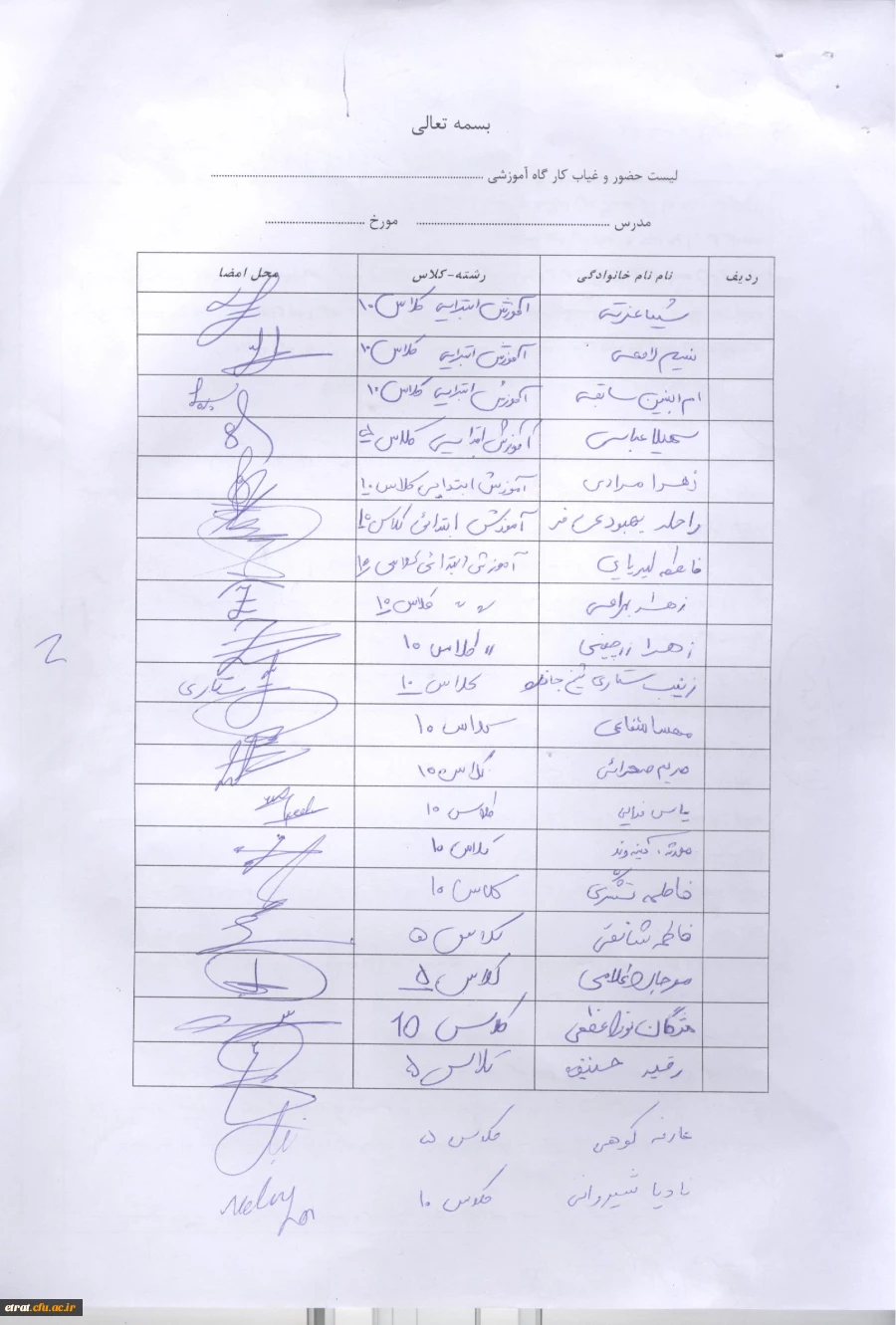 برگزاری کارگاه آموزشی مهارتهای ارتباطی در جوانان 2