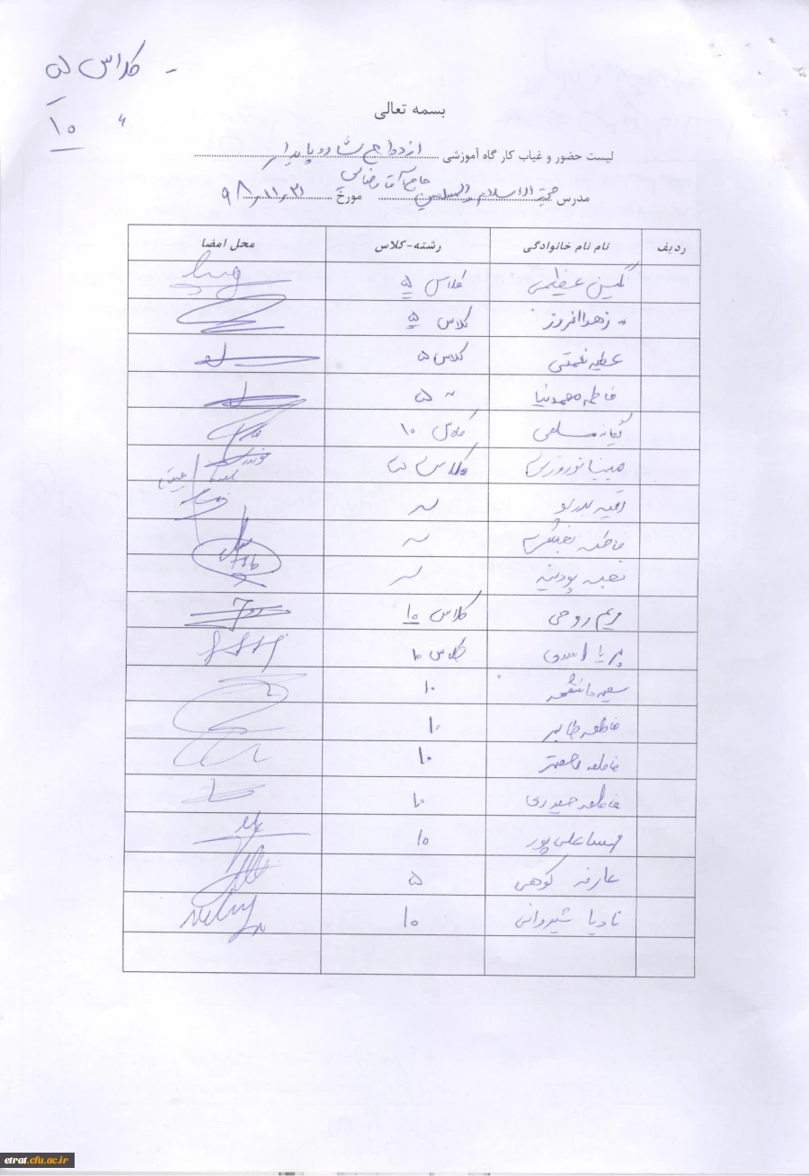 برگزاری کارگاه آموزشی مهارتهای ارتباطی در جوانان 3