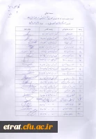 برگزاری کارگاه آموزشی مهارتهای ارتباطی در جوانان 4