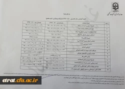 تقویم آموزشی نیمسال دوم 1400-1399 2