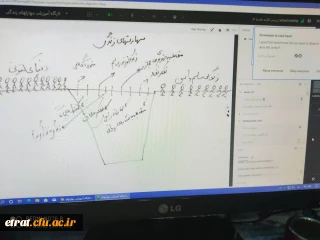 کارگاه آموزشی  مهارتهای زندگی