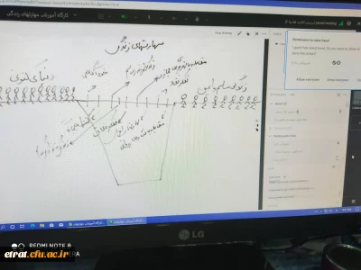 کارگاه آموزشی  مهارتهای زندگی