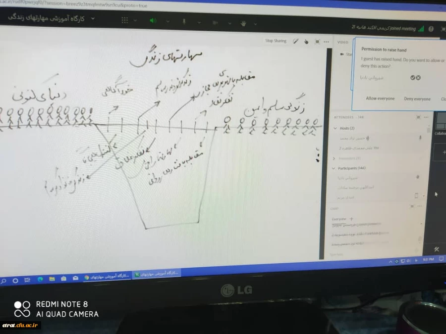 کارگاه آموزشی  مهارتهای زندگی 2