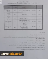 به پیوست در خصوص چگونگی برگزاری آزمون پایانی پودمان اول مرحله اول دوره هارت آموزان حق التدریس و....... 5