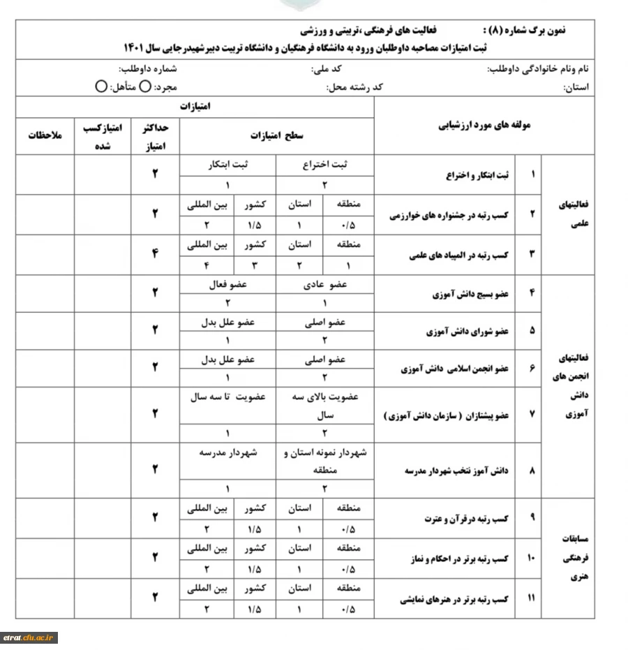 مدارک مورد نیازجهت ثبت نام مصاحبه اختصاصی داوطلبان ورود به دانشگاه فرهنگیان و دبیری شهید رجایی آزمون سراسری 1401 5